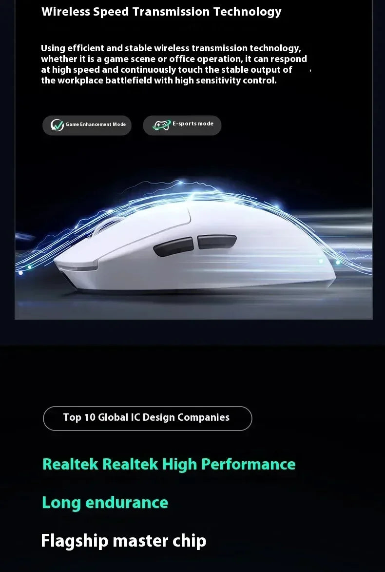 MCHOSE A7 Pro Ultra系列 2.4g無線遊戲電競滑鼠 PAW3950 客製化輕量化低延遲人體工學配件