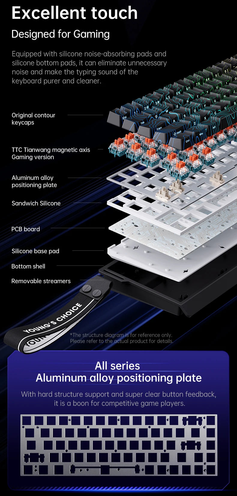 MCHOSE ACE68 Magnetic Keyboard Wired Mechanical ACE60 Pro for Gaming 0.01mm RapidTrigg 8000Hz SOCD/Rs 0.125ms 128K Sampling Rate