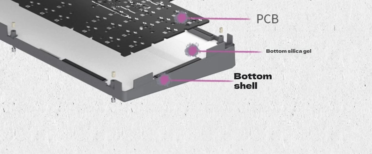 SKN Qinglong Mechanical Keyboard Three-Mode Connection Gasket Structure Hot Plug Low Latency Gaming Keyboard Work Effortlessly