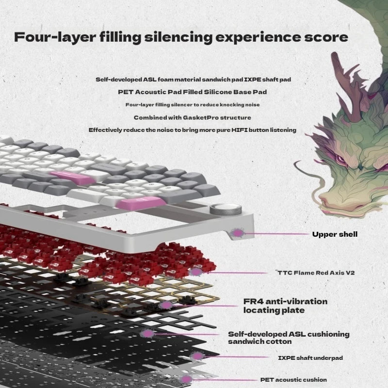SKN Qinglong Mechanical Keyboard Three-Mode Connection Gasket Structure Hot Plug Low Latency Gaming Keyboard Work Effortlessly