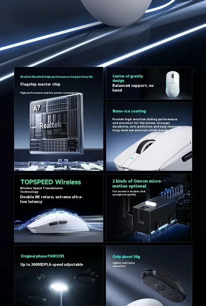 MCHOSE A7 Pro Ultra系列 2.4g無線遊戲電競滑鼠 PAW3950 客製化輕量化低延遲人體工學配件
