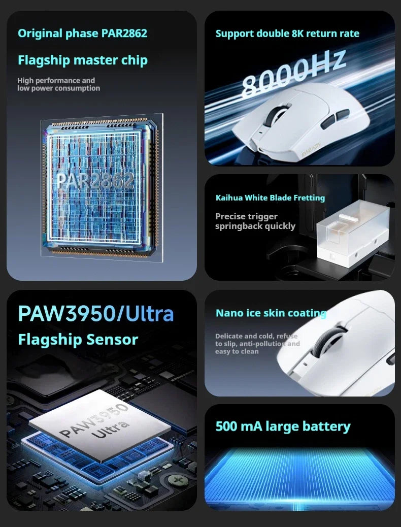 EWEADN S9 Pro/S9 Ultra Wireless Dual-model PAW3395/PAW3950 Lightweight Ergonomics Pc Accessories 8K E-sports Gamer Mouse Gift