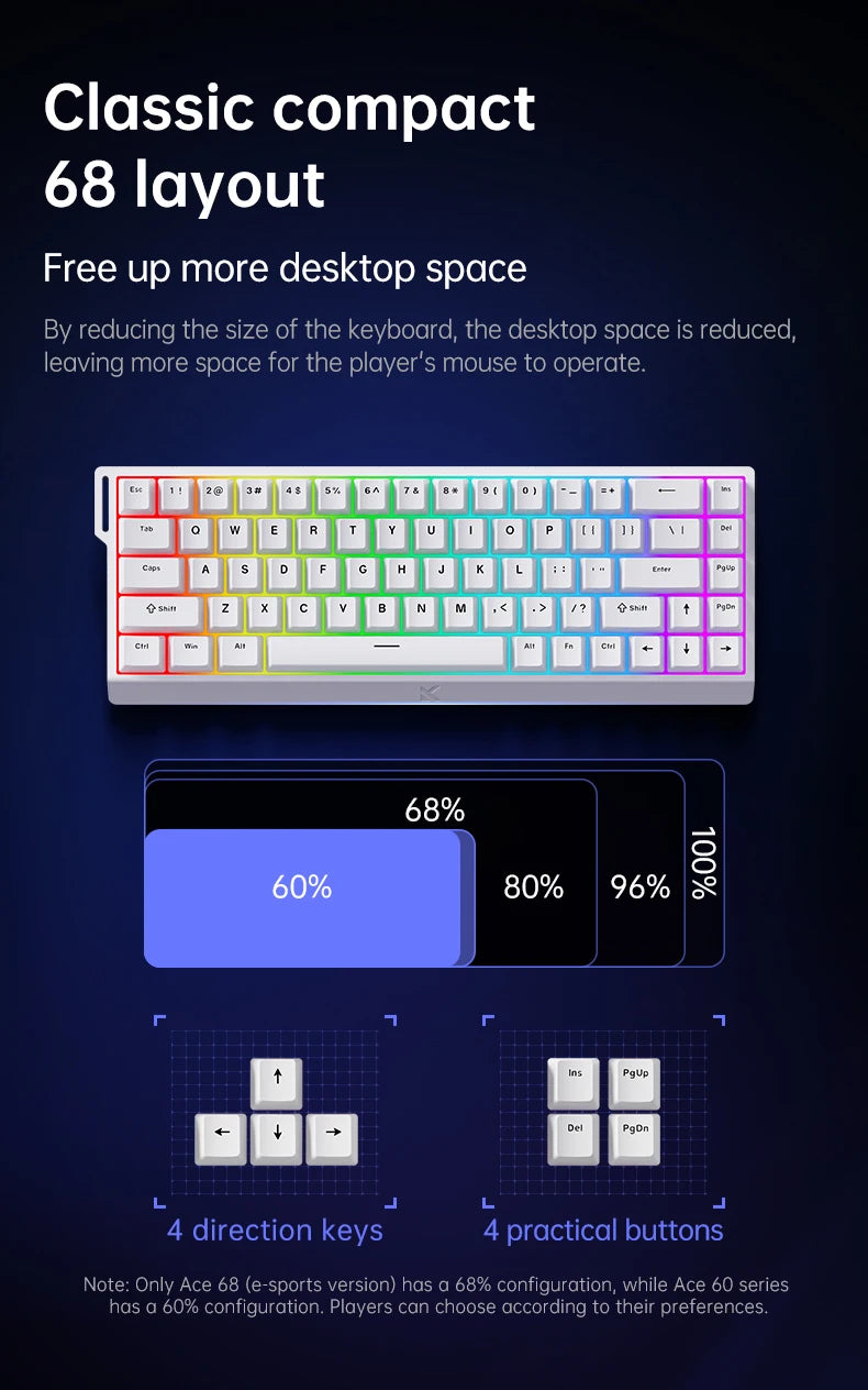 MCHOSE ACE68 Magnetic Keyboard Wired Mechanical ACE60 Pro for Gaming 0.01mm RapidTrigg 8000Hz SOCD/Rs 0.125ms 128K Sampling Rate