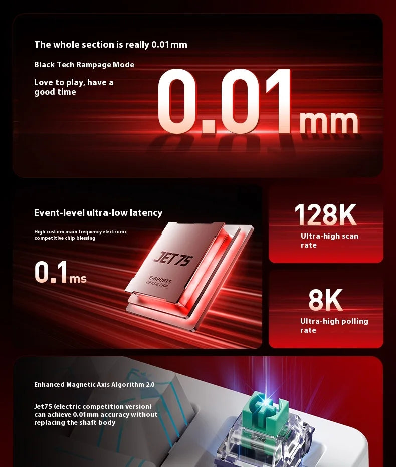 MCHOSE Jet 75 Mechancial Keyboard 8k Low Latency Magnetic Switch Esports Grade Gasket Structure Customized Wired Gaming Keyboard