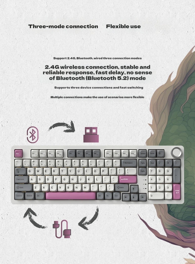 SKN Qinglong Mechanical Keyboard Three-Mode Connection Gasket Structure Hot Plug Low Latency Gaming Keyboard Work Effortlessly