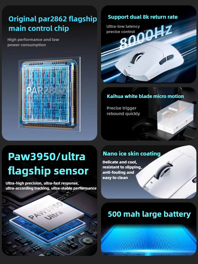 EWEADN S9 Pro/S9 Ultra Wireless Dual-model PAW3395/PAW3950 Lightweight Ergonomics Pc Accessories 8K E-sports Gamer Mouse Gift