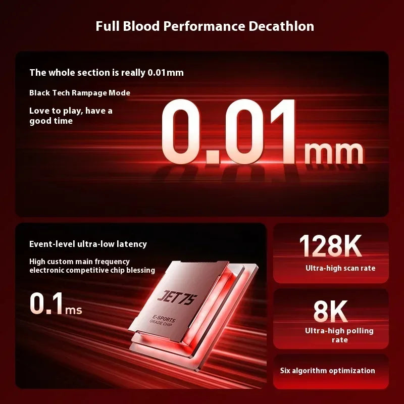 MCHOSE Jet 75 Mechancial Keyboard 8k Low Latency Magnetic Switch Esports Grade Gasket Structure Customized Wired Gaming Keyboard