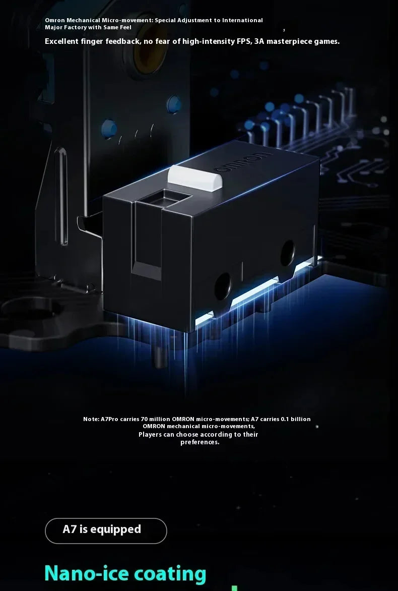 MCHOSE A7 Pro Ultra系列 2.4g無線遊戲電競滑鼠 PAW3950 客製化輕量化低延遲人體工學配件