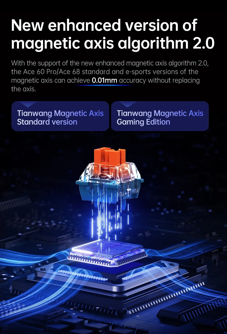 MCHOSE ACE68 Magnetic Keyboard Wired Mechanical ACE60 Pro for Gaming 0.01mm RapidTrigg 8000Hz SOCD/Rs 0.125ms 128K Sampling Rate