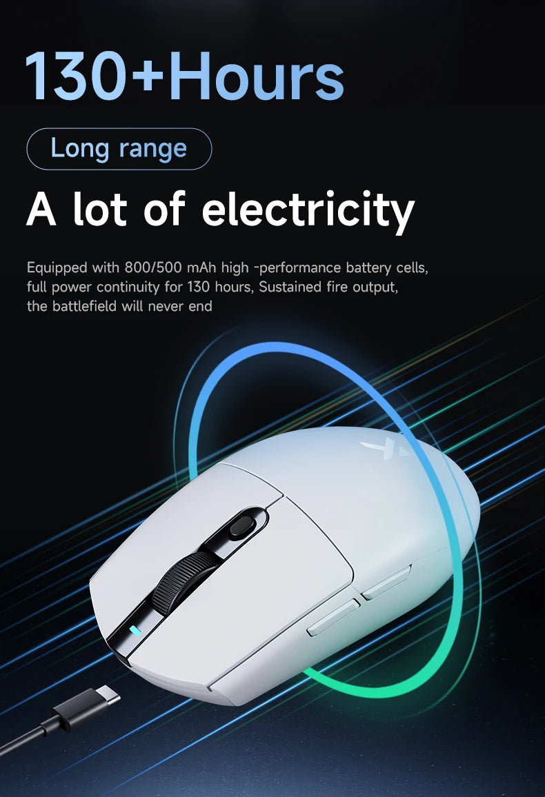 MCHOSE G3 Tri-Mode Wireless Gaming Mouse-PAW3311 Sensor,Type-C 2.4G/Bluetooth/Wired,Ultra-Light Ergonomic for PC/Laptop Gaming