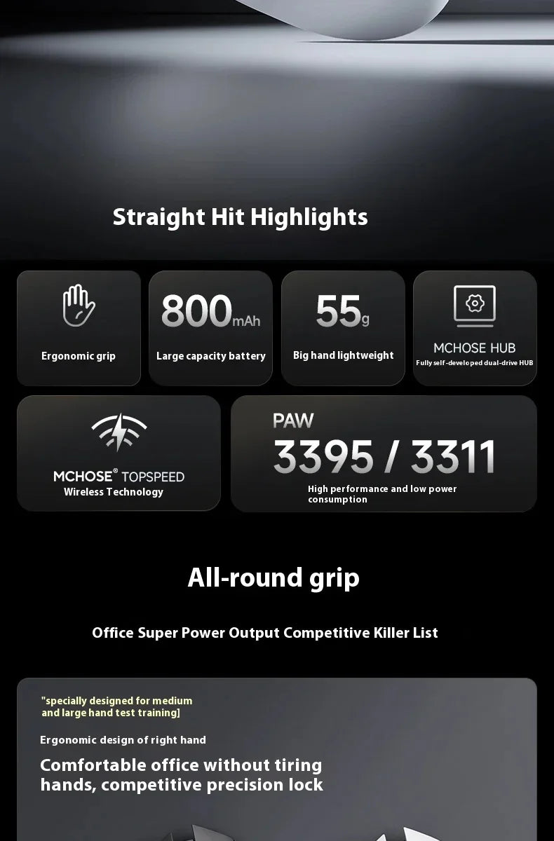 MCHOSE G7 Wireless Mouse.Low-Power Ergonomic Design Lightweight Gaming Mouse with Three Mode Connection High Performance