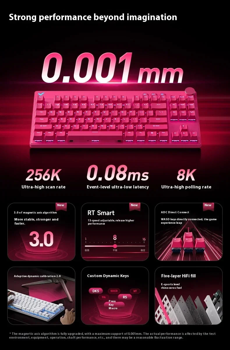 MCHOSE MIX87 Magnetic Switch Gaming Keyboards 8K 0.001mmRT RGB Light Custom Wired Mechanical Keyboard PC E-Sports Accessory Gift