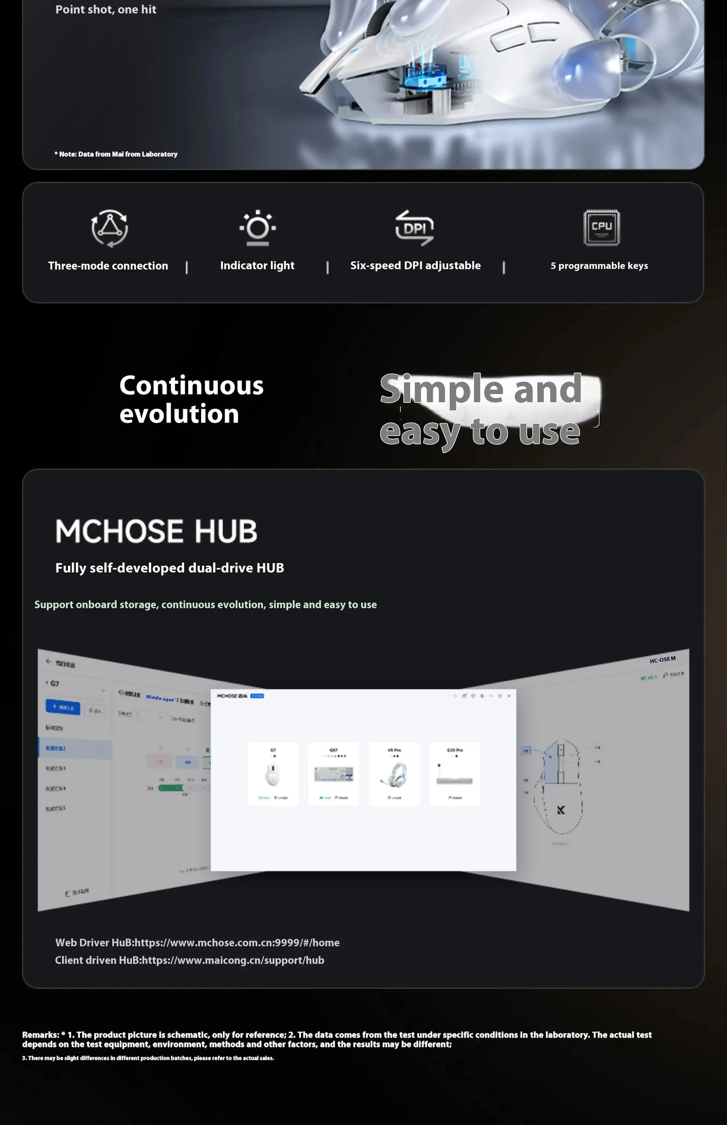 MCHOSE G7 Wireless Mouse.Low-Power Ergonomic Design Lightweight Gaming Mouse with Three Mode Connection High Performance