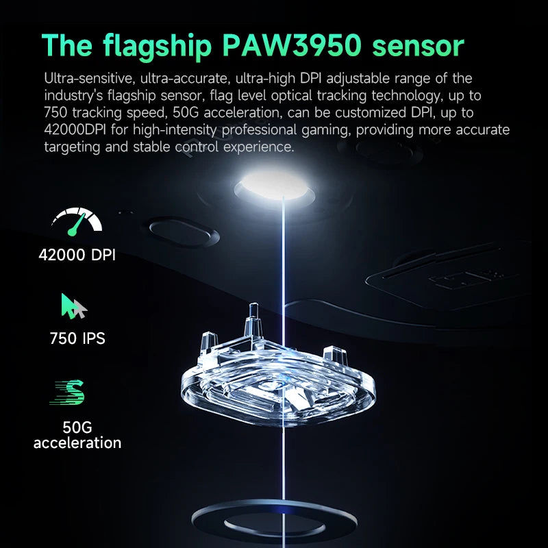 MCHOSE A7 Pro Ultra系列 2.4g無線遊戲電競滑鼠 PAW3950 客製化輕量化低延遲人體工學配件