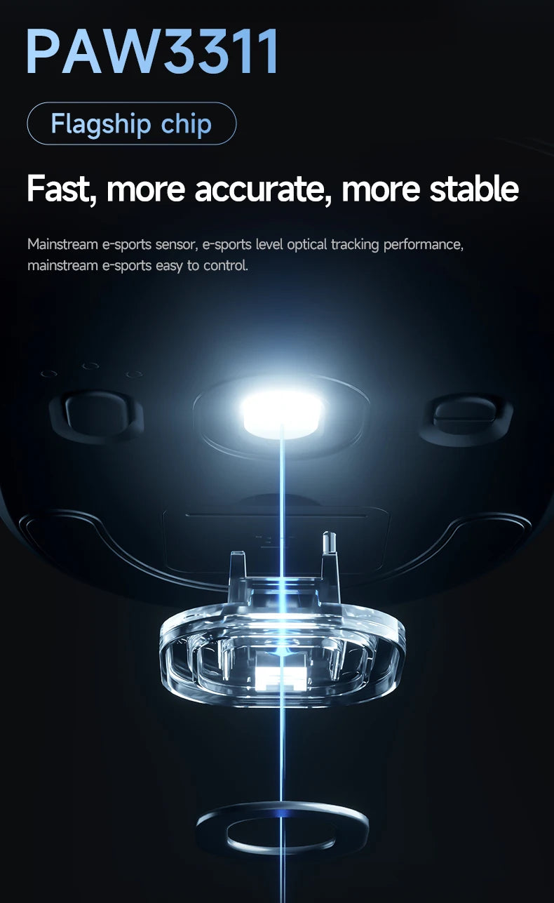 MCHOSE G3 Tri-Mode Wireless Gaming Mouse-PAW3311 Sensor,Type-C 2.4G/Bluetooth/Wired,Ultra-Light Ergonomic for PC/Laptop Gaming