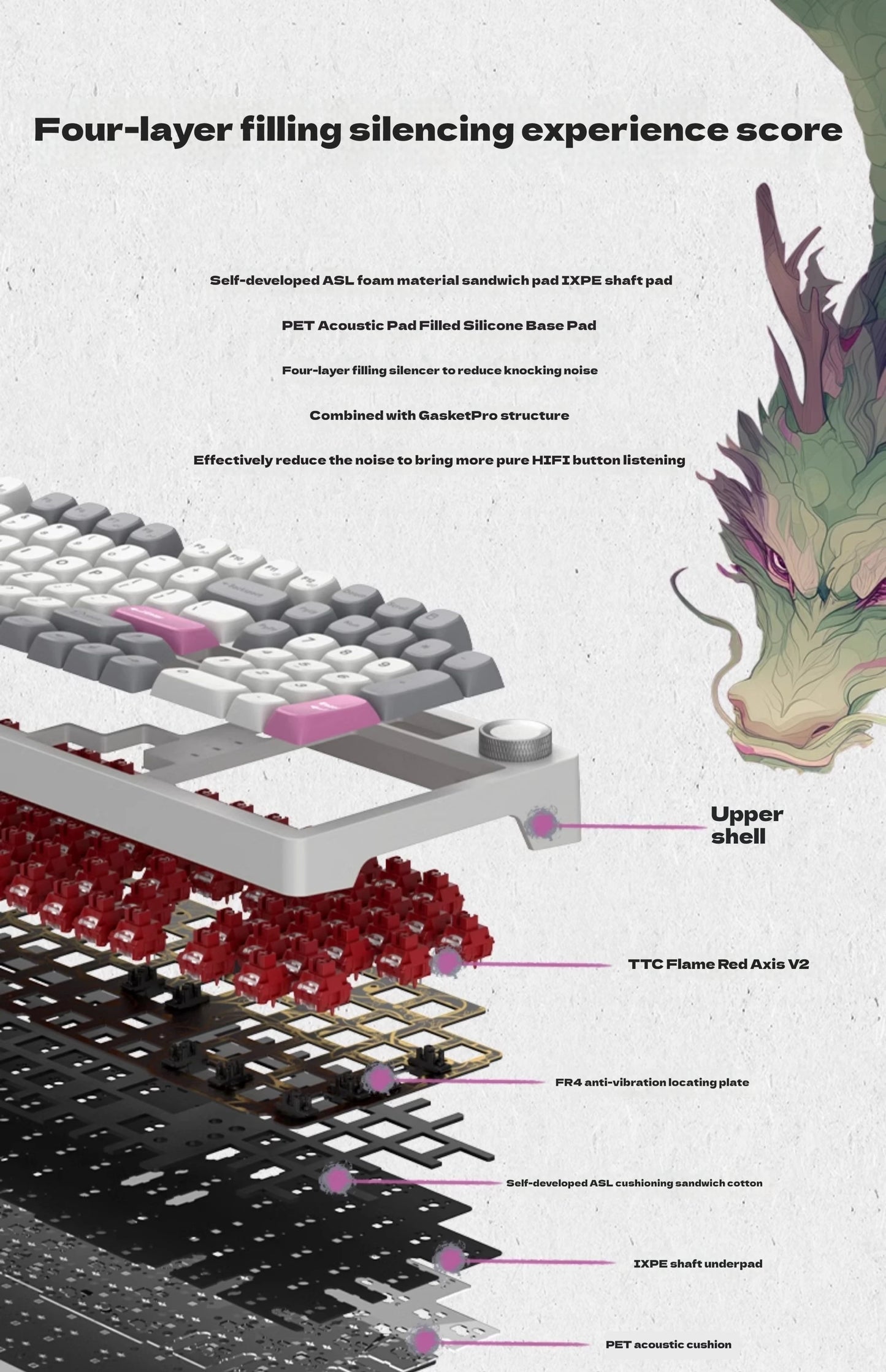 SKN Qinglong Mechanical Keyboard Three-Mode Connection Gasket Structure Hot Plug Low Latency Gaming Keyboard Work Effortlessly