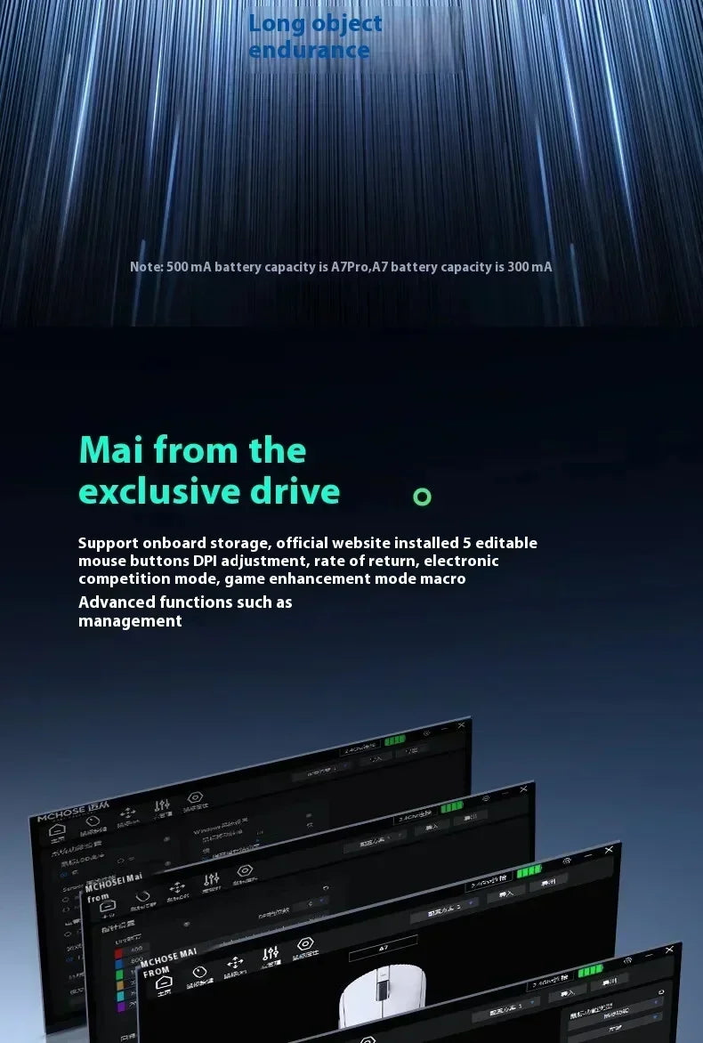MCHOSE A7 Pro Ultra系列 2.4g無線遊戲電競滑鼠 PAW3950 客製化輕量化低延遲人體工學配件