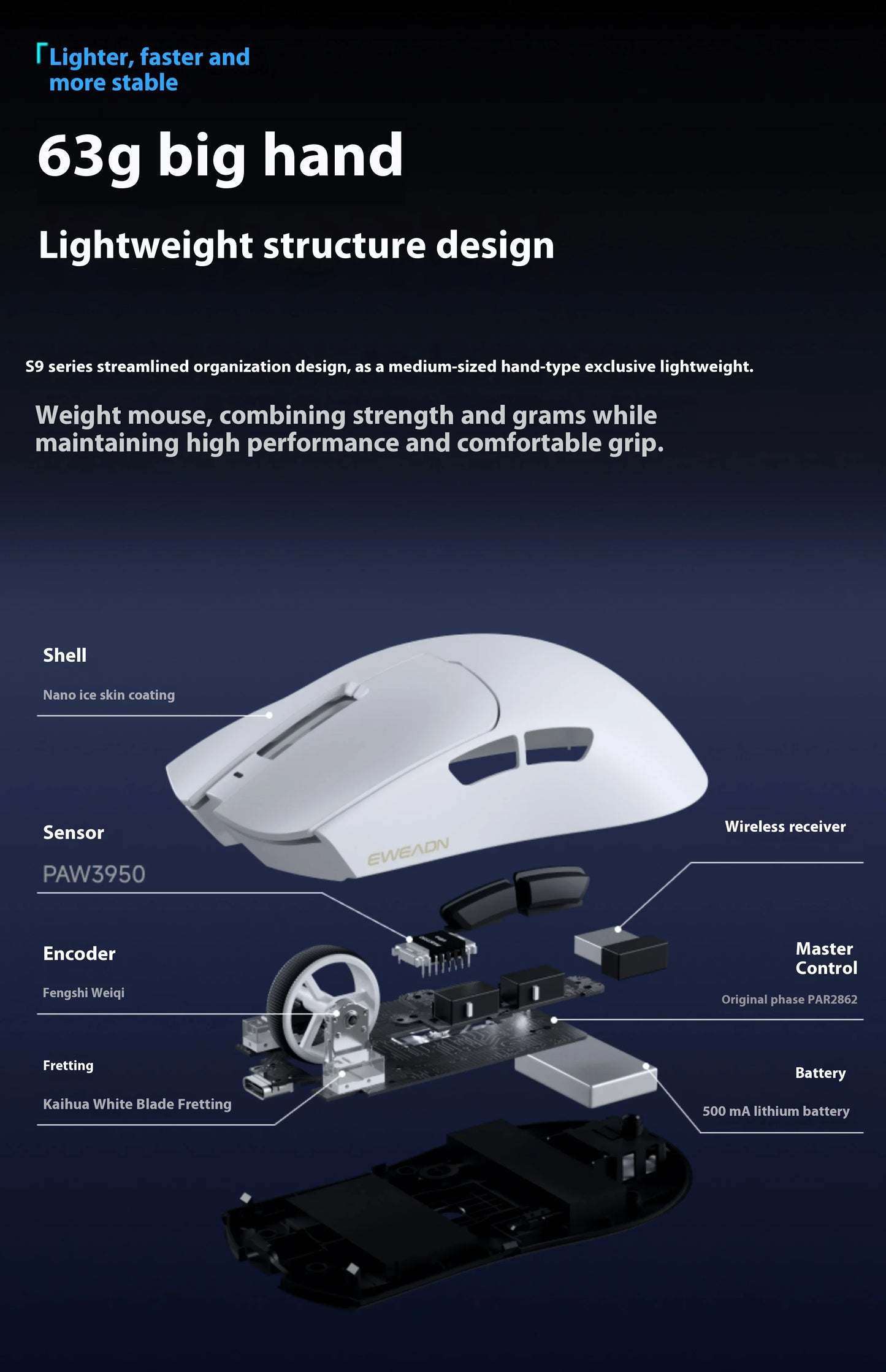EWEADN S9 Pro/S9 Ultra Wireless Dual-model PAW3395/PAW3950 Lightweight Ergonomics Pc Accessories 8K E-sports Gamer Mouse Gift