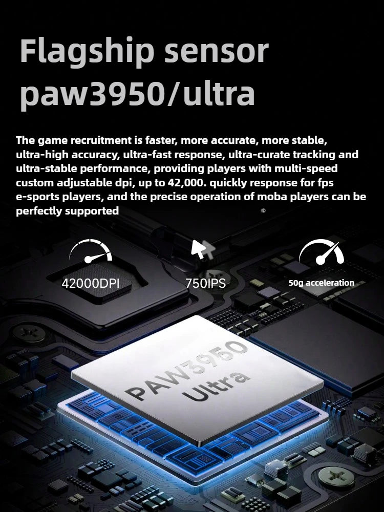 EWEADN S9 Pro/S9 Ultra Wireless Dual-model PAW3395/PAW3950 Lightweight Ergonomics Pc Accessories 8K E-sports Gamer Mouse Gift