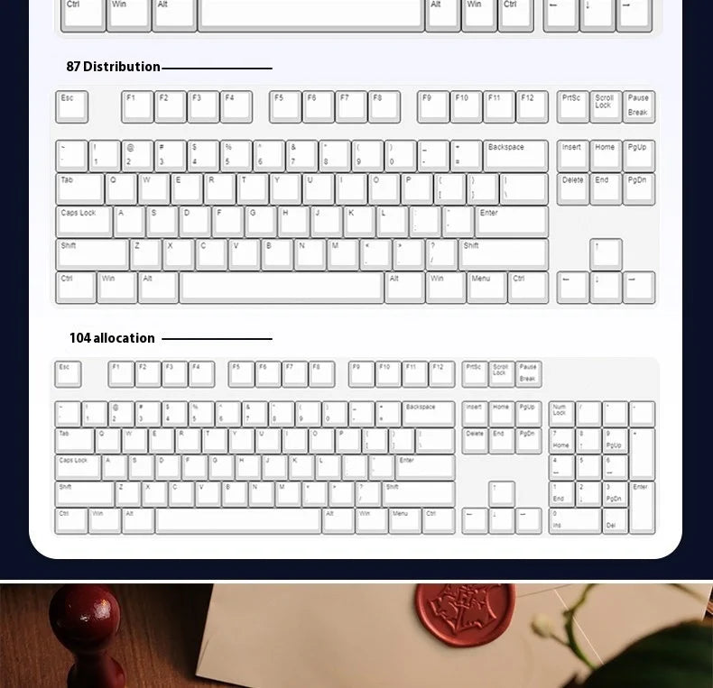 The Owl'S Letter Keycap 140keys Moa Cute Cartoon Sublimation Personalized Diy Customized Keycaps 6u For Mechanical Keyboard