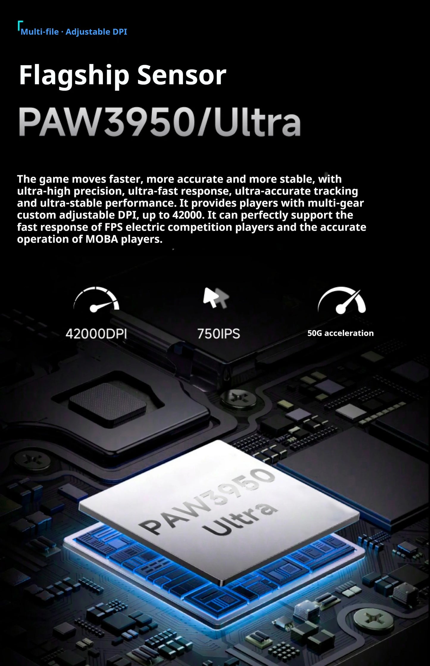 EWEADN S9 Pro/S9 Ultra Wireless Dual-model PAW3395/PAW3950 Lightweight Ergonomics Pc Accessories 8K E-sports Gamer Mouse Gift