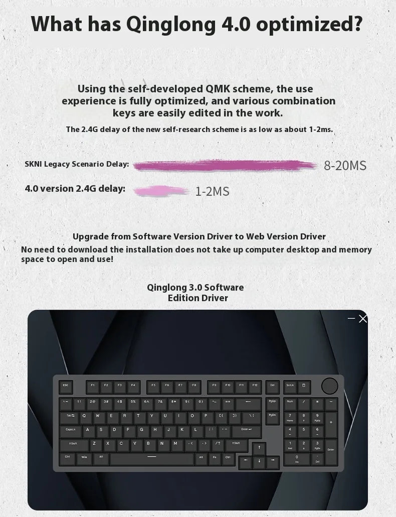 SKN Qinglong Mechanical Keyboard Three-Mode Connection Gasket Structure Hot Plug Low Latency Gaming Keyboard Work Effortlessly