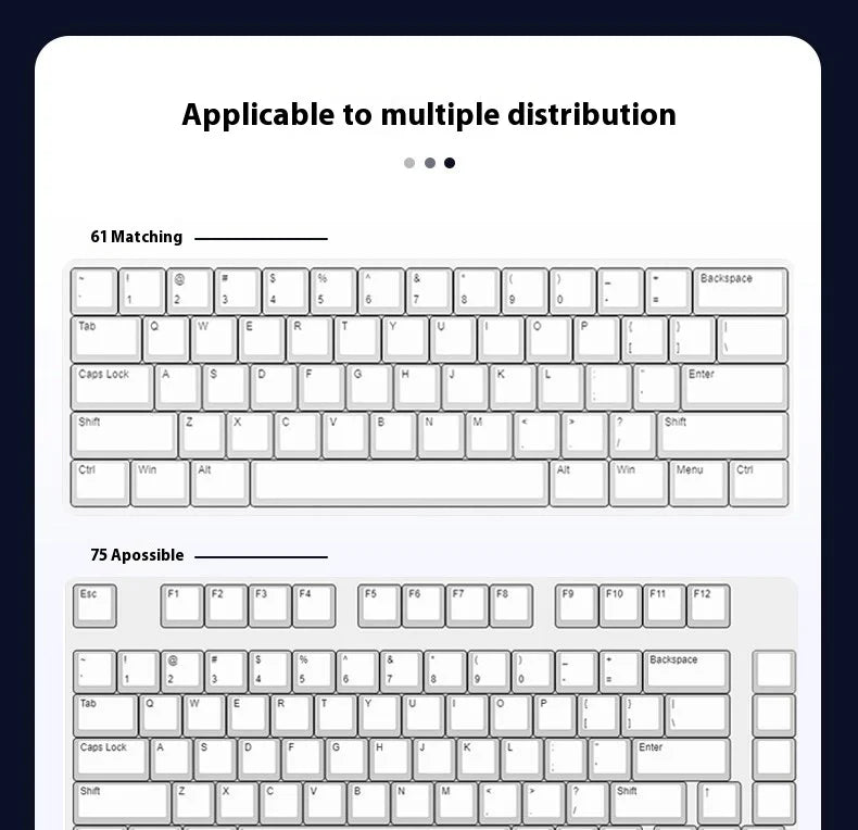 The Owl'S Letter Keycap 140keys Moa Cute Cartoon Sublimation Personalized Diy Customized Keycaps 6u For Mechanical Keyboard