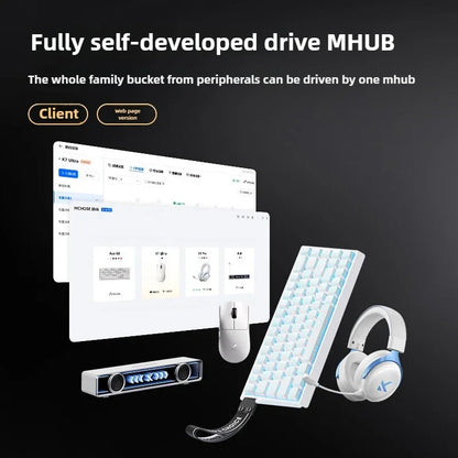 MCHOSE K7 Ultra Wireless Mouse Lightweight Gaming E-sports Mouse Wired /2.4G/ Bluetooth 3 Modes PAW3950 Dual Drive PC Accessorie