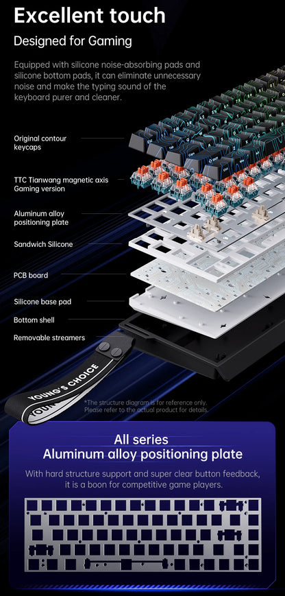 MCHOSE ACE68 Magnetic Keyboard Wired Mechanical ACE60 Pro for Gaming 0.01mm RapidTrigg 8000Hz SOCD/Rs 0.125ms 128K Sampling Rate