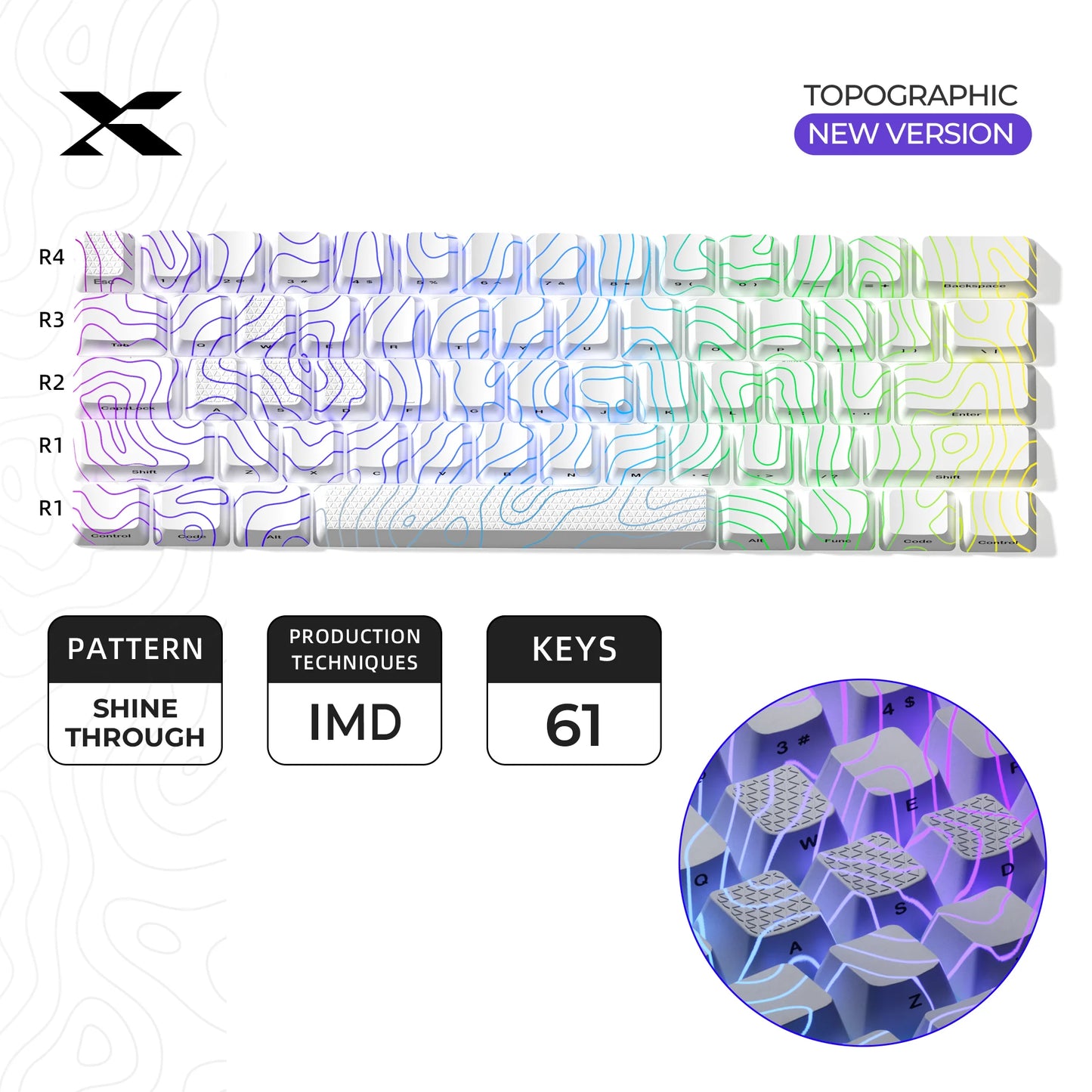 XVX 地形新版圖案透光 OEM 輪廓 IMD 技術鍵帽套裝 118 鍵