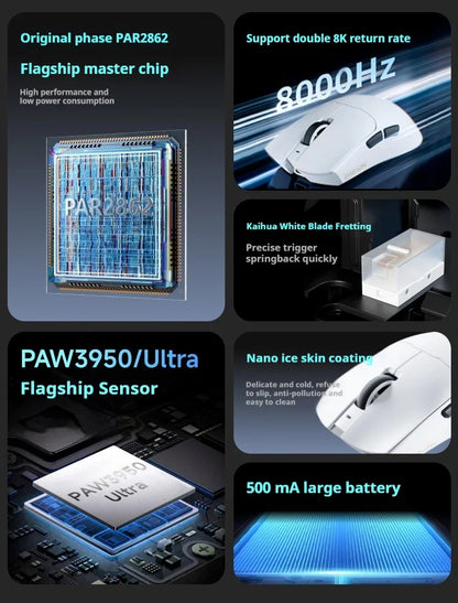 EWEADN S9 Pro/S9 Ultra Wireless Dual-model PAW3395/PAW3950 Lightweight Ergonomics Pc Accessories 8K E-sports Gamer Mouse Gift