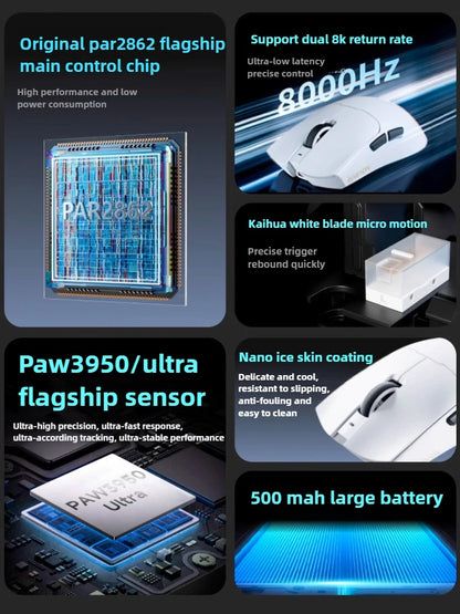 EWEADN S9 Pro/S9 Ultra Wireless Dual-model PAW3395/PAW3950 Lightweight Ergonomics Pc Accessories 8K E-sports Gamer Mouse Gift