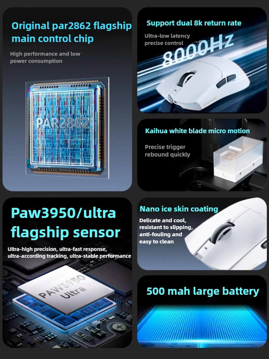 EWEADN S9 Pro/S9 Ultra Wireless Dual-model PAW3395/PAW3950 Lightweight Ergonomics Pc Accessories 8K E-sports Gamer Mouse Gift