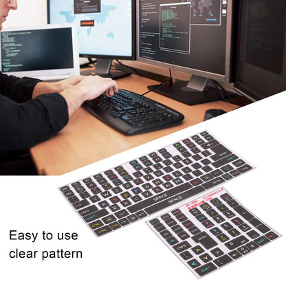 2 Pcs Keyboard Stickers PVC Decorative General Desktop Computer Keycaps Stickers for 84 to 108 Keys Keyboard