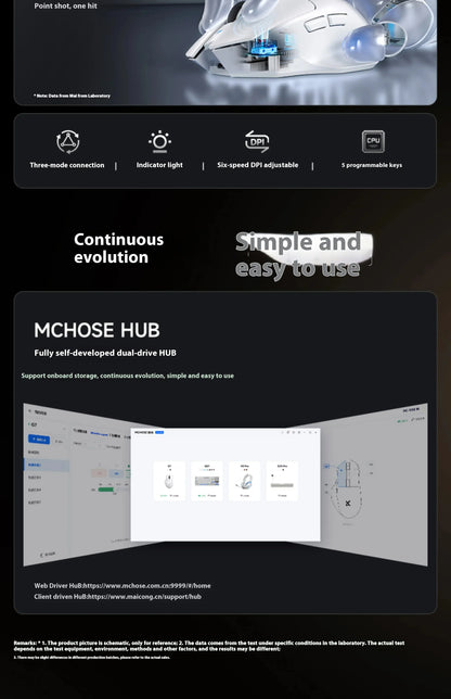 MCHOSE G7 Wireless Mouse.Low-Power Ergonomic Design Lightweight Gaming Mouse with Three Mode Connection High Performance