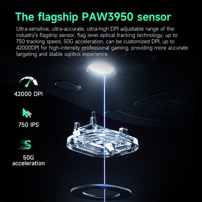 MCHOSE A7 Pro Ultra系列 2.4g無線遊戲電競滑鼠 PAW3950 客製化輕量化低延遲人體工學配件