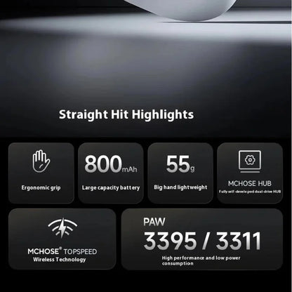 MCHOSE G7 Wireless Mouse.Low-Power Ergonomic Design Lightweight Gaming Mouse with Three Mode Connection High Performance