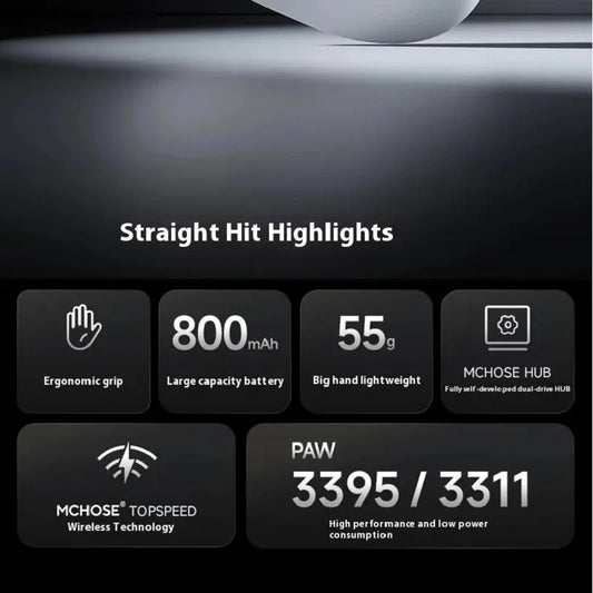 MCHOSE G7 Wireless Mouse.Low-Power Ergonomic Design Lightweight Gaming Mouse with Three Mode Connection High Performance