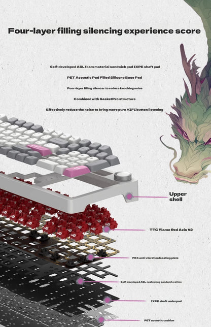 SKN Qinglong Mechanical Keyboard Three-Mode Connection Gasket Structure Hot Plug Low Latency Gaming Keyboard Work Effortlessly