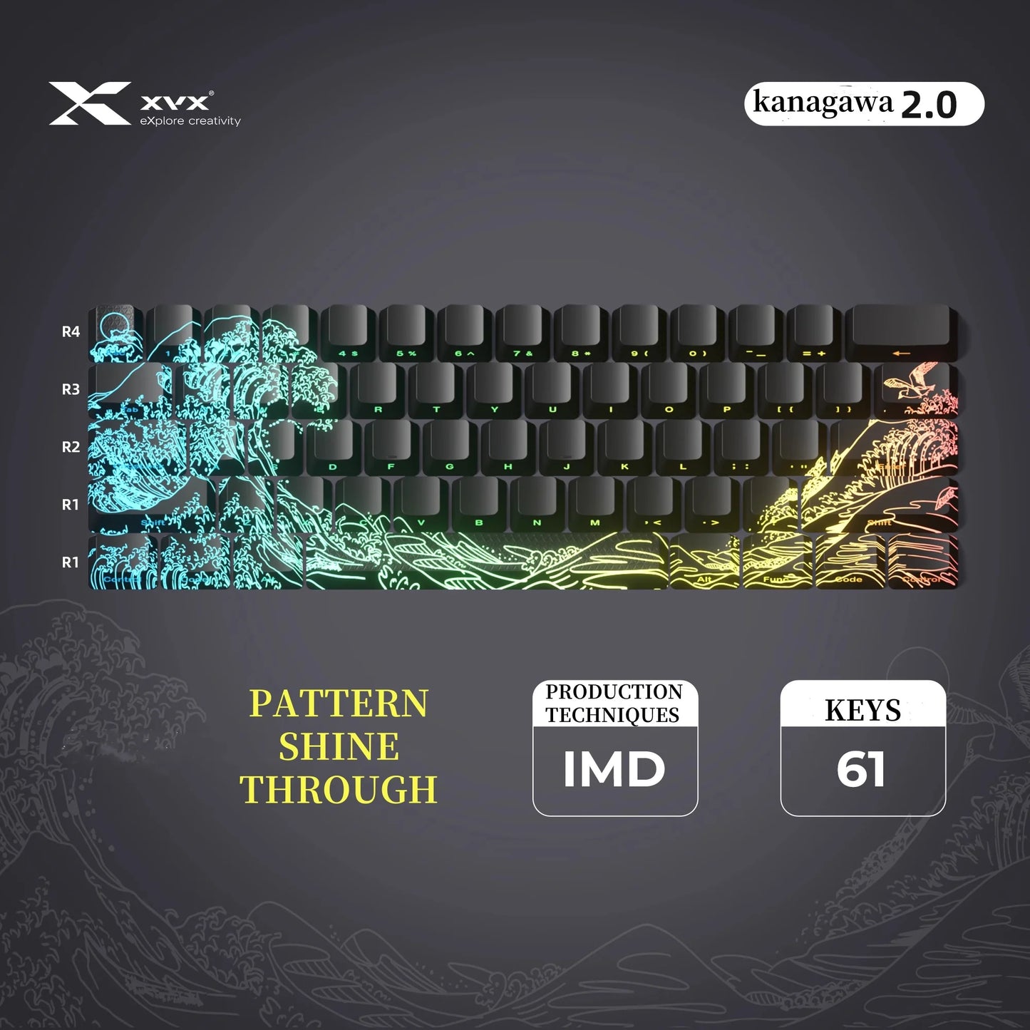 XVX 地形新版圖案透光 OEM 輪廓 IMD 技術鍵帽套裝 118 鍵