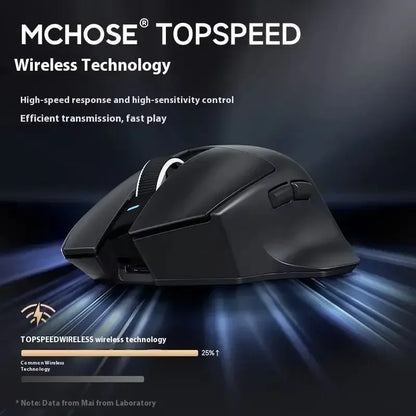 MCHOSE G7 Wireless Mouse.Low-Power Ergonomic Design Lightweight Gaming Mouse with Three Mode Connection High Performance