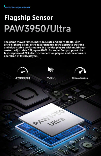EWEADN S9 Pro/S9 Ultra Wireless Dual-model PAW3395/PAW3950 Lightweight Ergonomics Pc Accessories 8K E-sports Gamer Mouse Gift