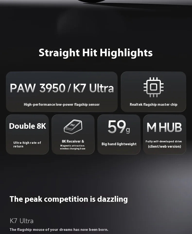 MCHOSE K7 Ultra Wireless Mouse Lightweight Gaming E-sports Mouse Wired /2.4G/ Bluetooth 3 Modes PAW3950 Dual Drive PC Accessorie