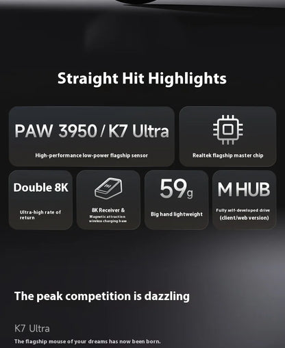 MCHOSE K7 Ultra Wireless Mouse Lightweight Gaming E-sports Mouse Wired /2.4G/ Bluetooth 3 Modes PAW3950 Dual Drive PC Accessorie